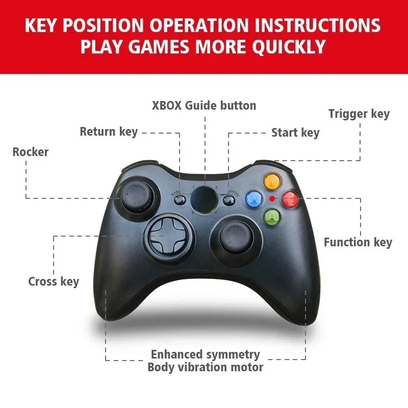 Controle Sem Fio para Tesla Mo - Tesla Tablet Accessories avaliação e preço