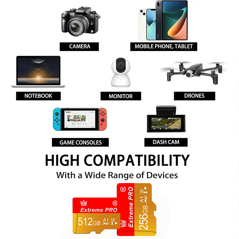Cartão de Memória Mini SD de 4 - Microsoft Tablet Accessories avaliação e preço