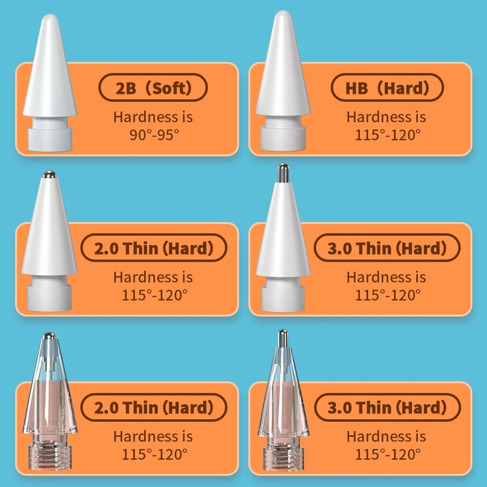 Para apple lápis caneta nib lá - Pen Tablet Accessories avaliação e preço