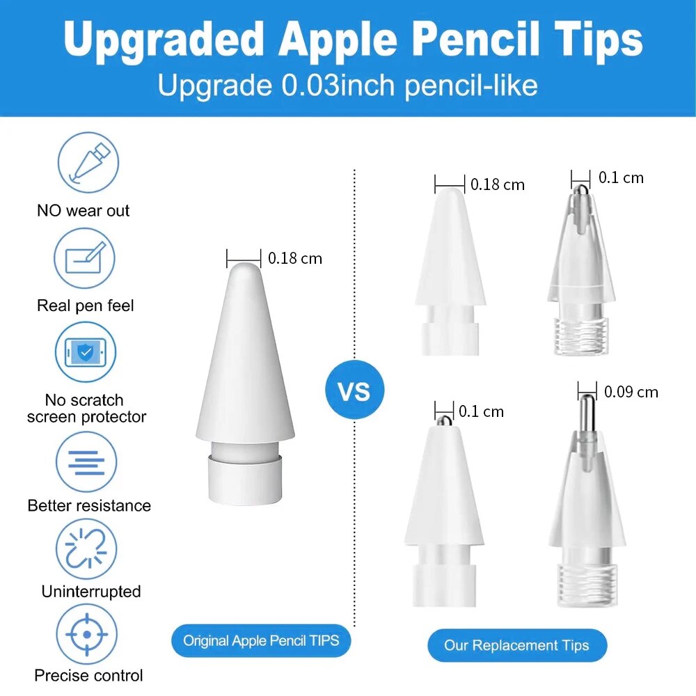 Para apple lápis caneta nib lá - Pen Tablet Accessories avaliação e preço
