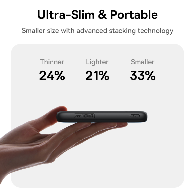 Baseus 10000mAh Power Bank 22, - Accessories For Android Tablet avaliação e preço