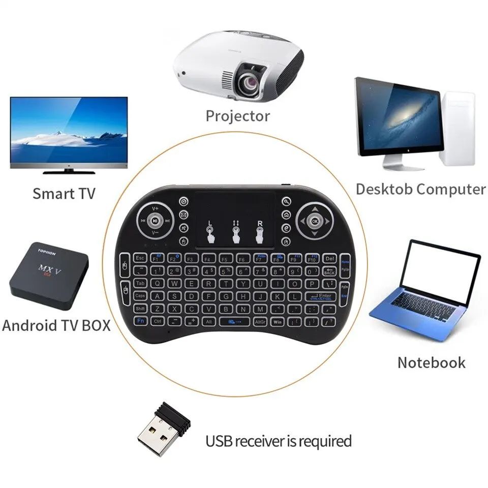 Mini teclado sem fio 2.4ghz, s - Accessories For Android Tablet avaliação e preço