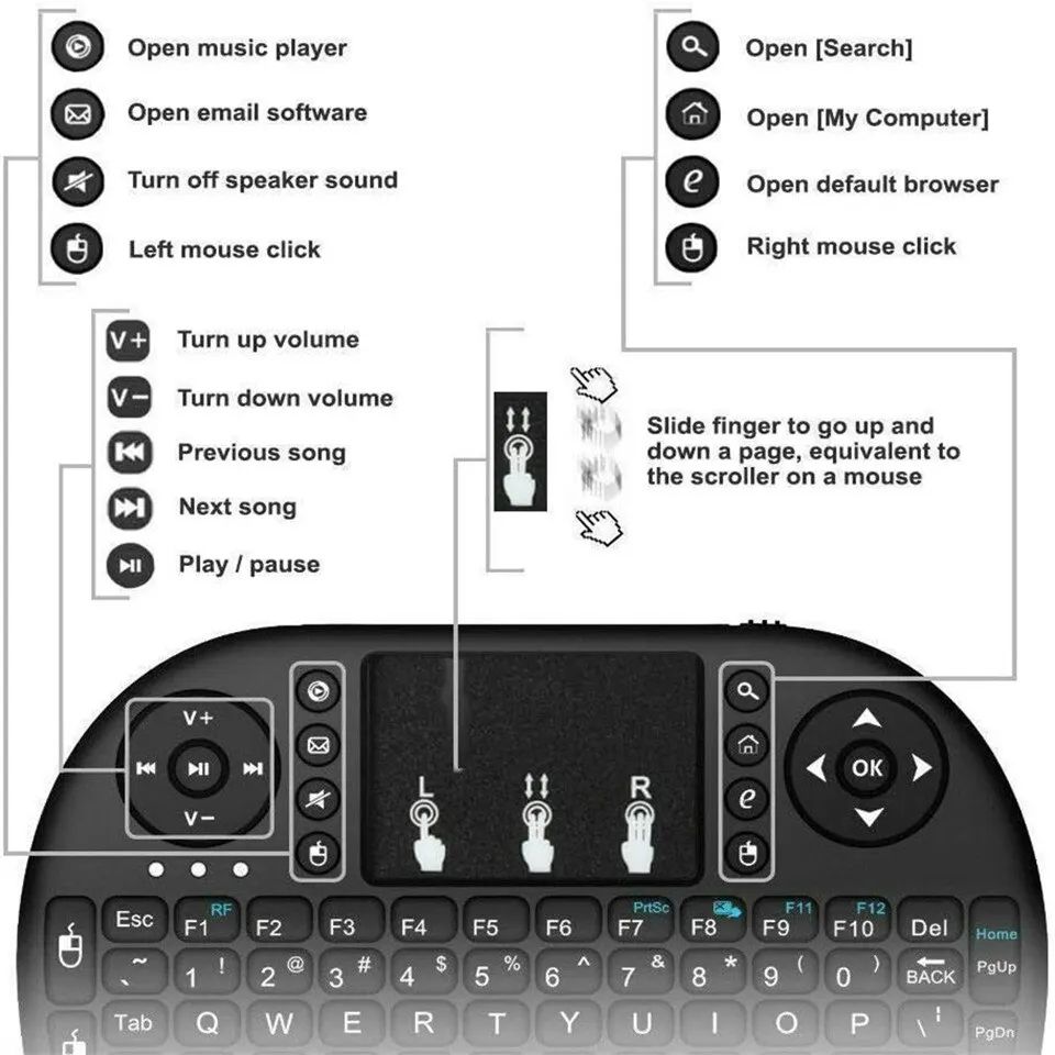Mini teclado sem fio 2.4ghz, s - Accessories For Android Tablet avaliação e preço